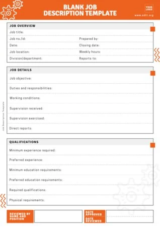 Edit a Job Spec template