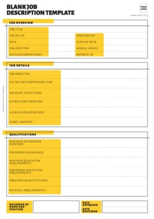 Edit a Job Spec template