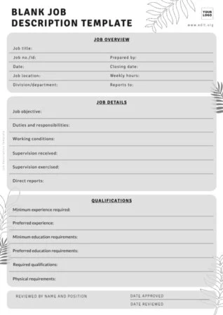 Edit a Job Spec template