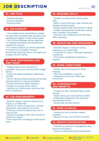 Edit a Job Spec template