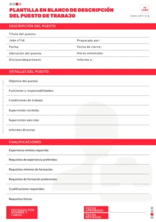 Edita una descripción puesto