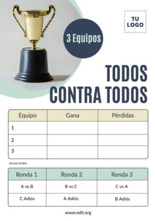 Edita una plantilla Round Robin