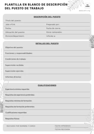 Edita una descripción puesto