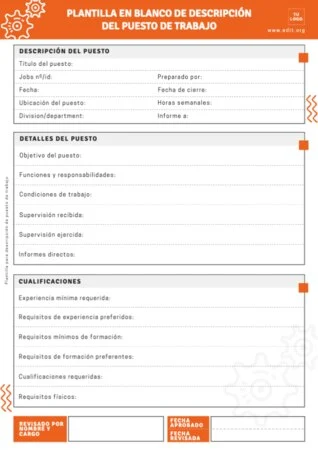 Edita una descripción puesto