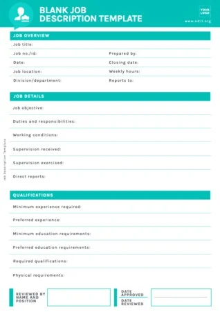Edit a Job Spec template