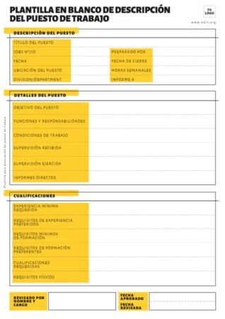 Edita una descripción puesto