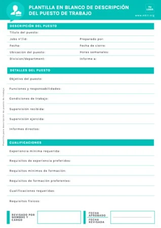 Edita una descripción puesto