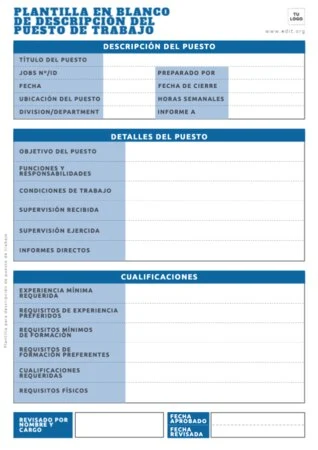 Edita una descripción puesto