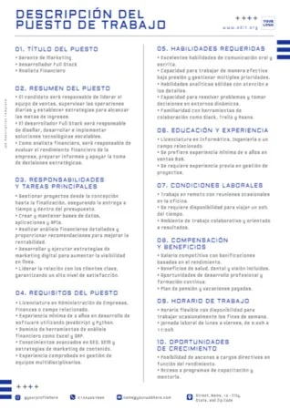 Edita una descripción puesto