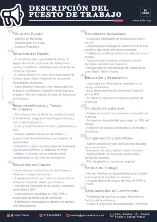 Edita una descripción puesto