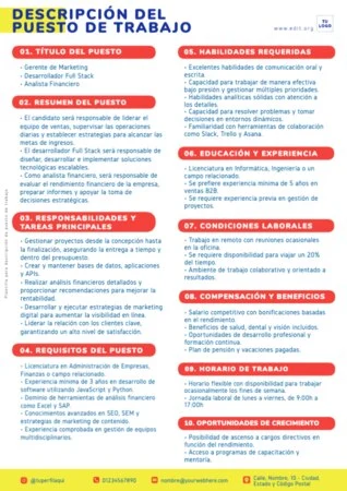 Edita una descripción puesto