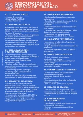 Edita una descripción puesto