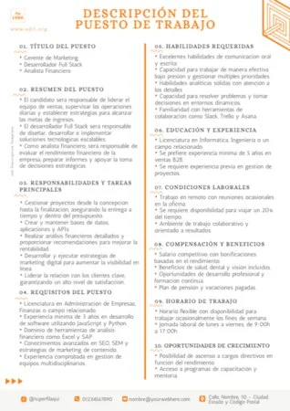 Edita una descripción puesto