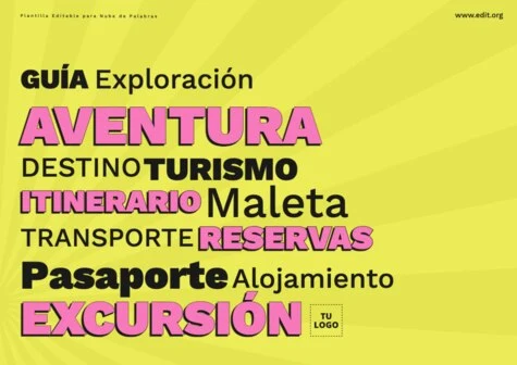 Edita una Nube de Términos