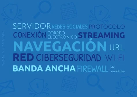 Edita una Nube de Términos