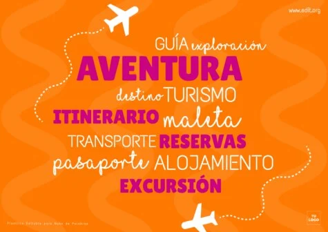 Edita una Nube de Términos