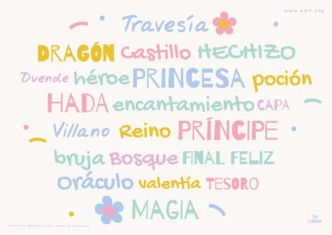 Edita una Nube de Términos