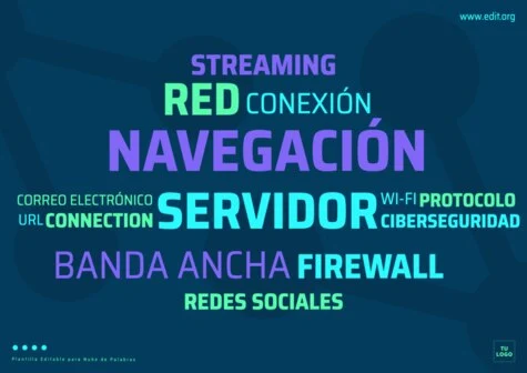 Edita una Nube de Términos