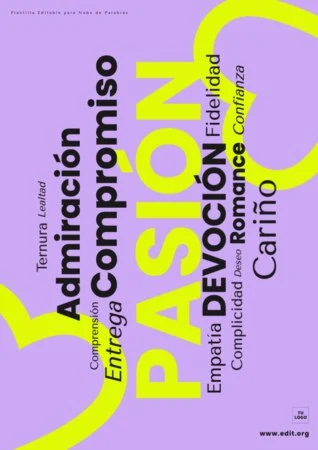 Edita una Nube de Términos