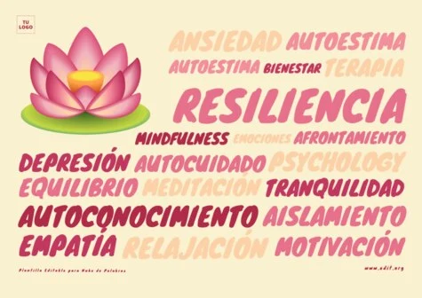 Edita una Nube de Términos