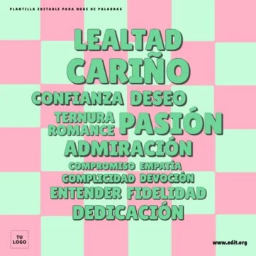 Edita una Nube de Términos