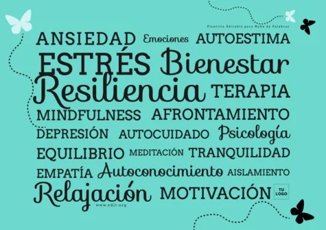 Edita una Nube de Términos