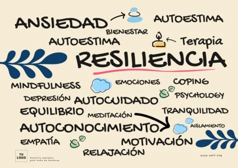 Edita una Nube de Términos