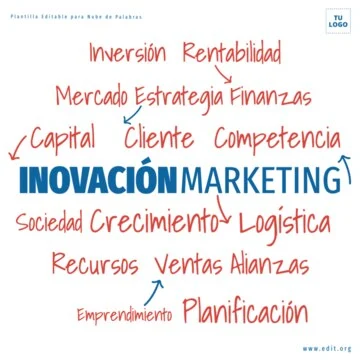 Edita una Nube de Términos