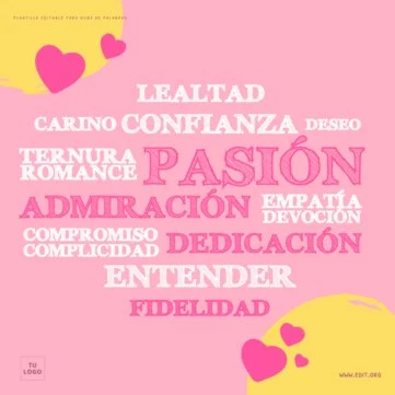 Edita una Nube de Términos