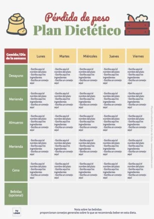 Edita una plantilla de dietas