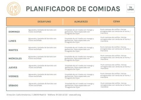 Edita una plantilla de dietas
