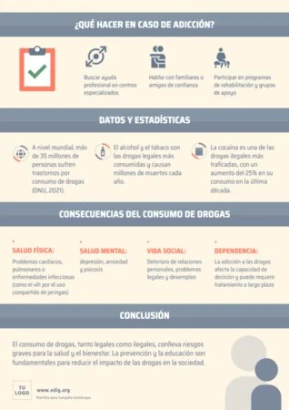 Edita carteles antidrogas