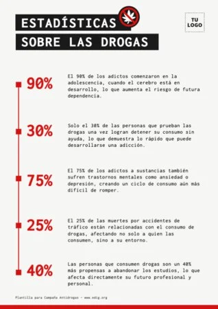 Edita carteles antidrogas