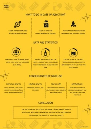 Edit a No Drugs Sign