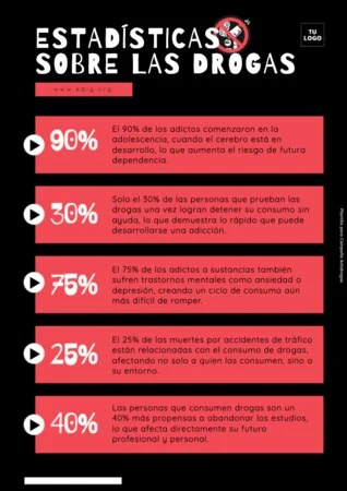 Edita carteles antidrogas