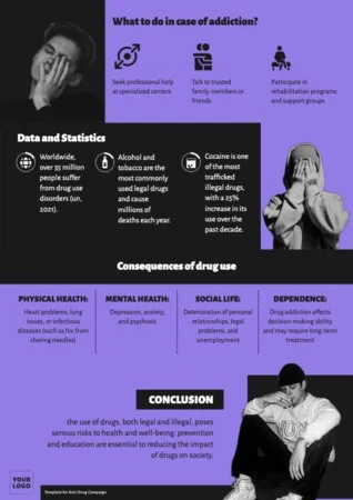 Edit a No Drugs Sign