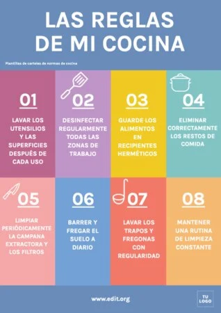 Edita Reglas de Cocina