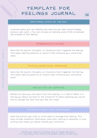 Edit an Emotions Tracker