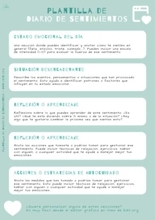 Edita un registro de emociones