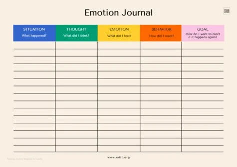 Edit an Emotions Tracker
