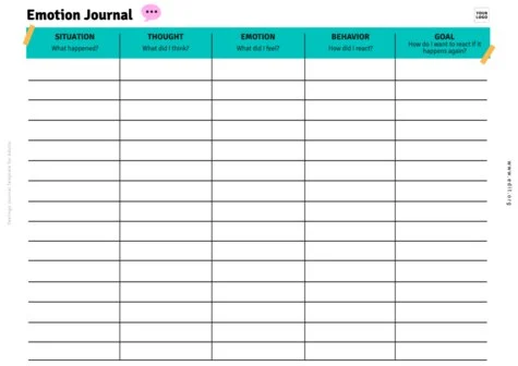 Edit an Emotions Tracker