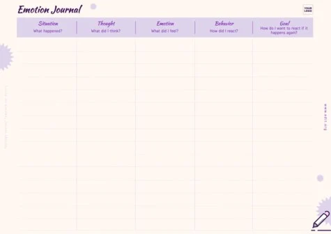Edit an Emotions Tracker