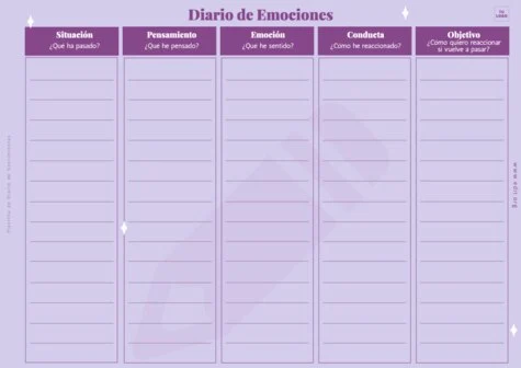 Edita un registro de emociones