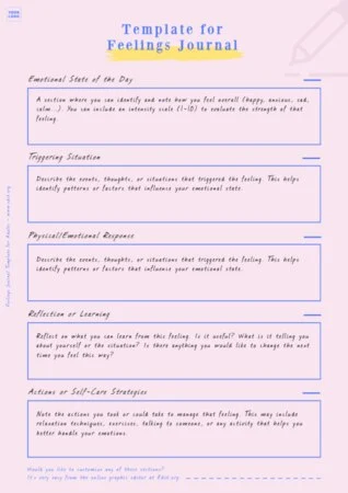 Edit an Emotions Tracker