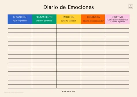 Edita un registro de emociones