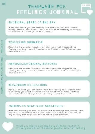 Edit an Emotions Tracker