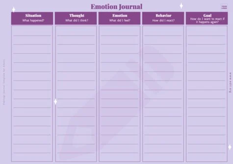 Edit an Emotions Tracker