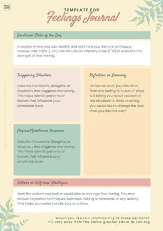 Edit an Emotions Tracker