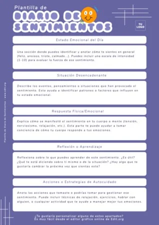 Edita un registro de emociones