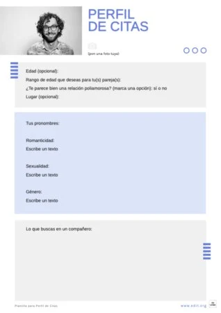 Edita una plantilla de cita rápida